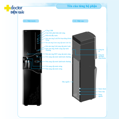 Máy lọc nước ChungHo 500 PLUS